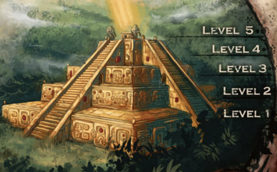 piramide.png